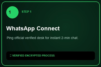 Step 1 WhatsApp Connect Illustration