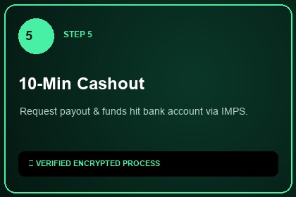 Step 5 Instant 10-Minute Withdrawal Illustration